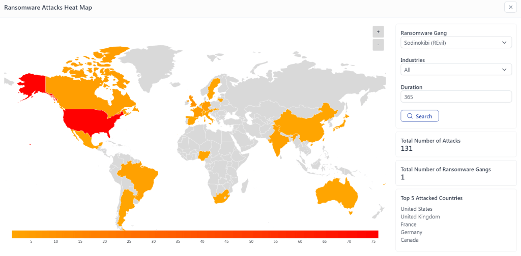 REvil Ransomware attack