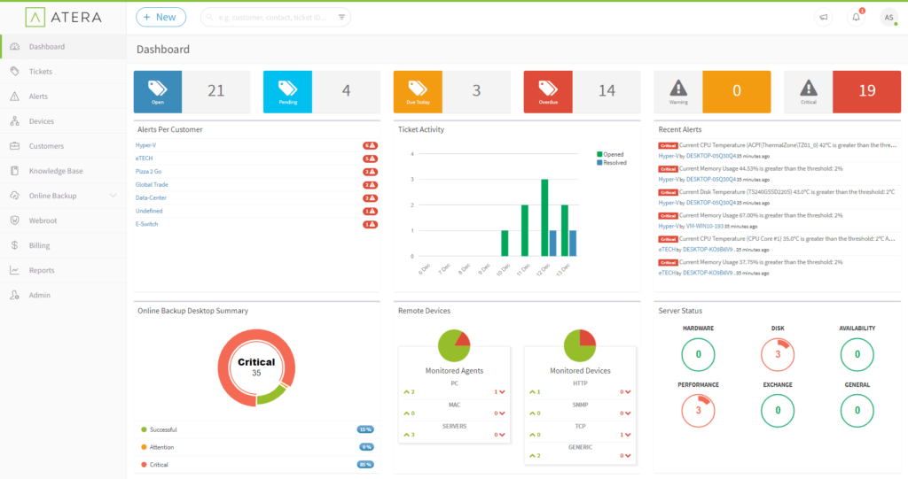 Remote monitoring and management software