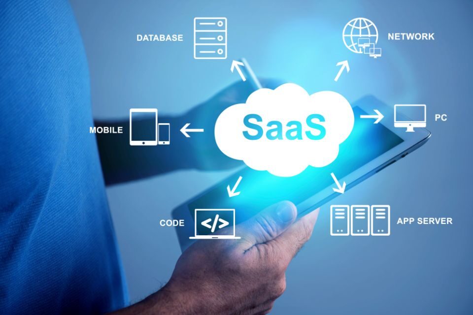 SaaS platforms
