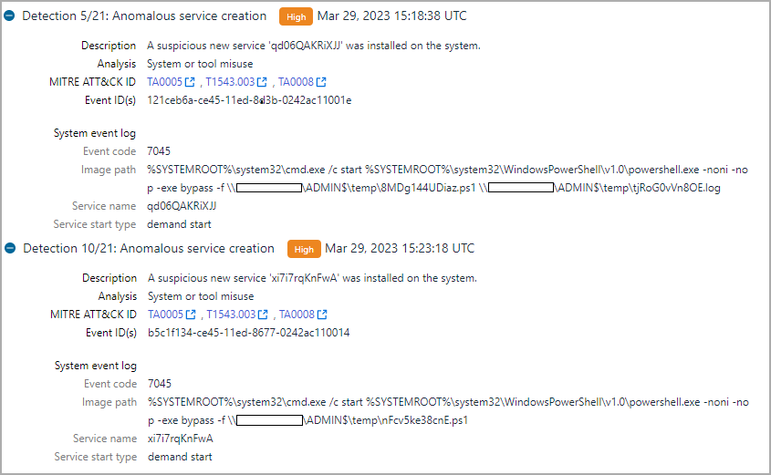 Veeam Backup Servers hacked
